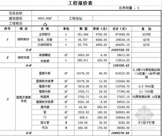 泵房机电设备资料下载-[沧州]机电设备钢结构预算