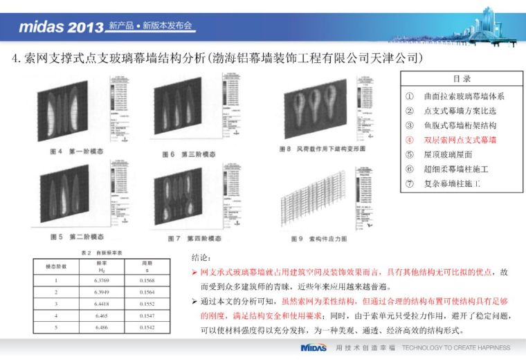 Midas Gen在幕墙设计和施工上的应用（71页PPT）_20