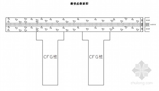 CFG桩清桩头资料下载-CFG桩基桩帽褥垫层施工工艺（土工格栅）