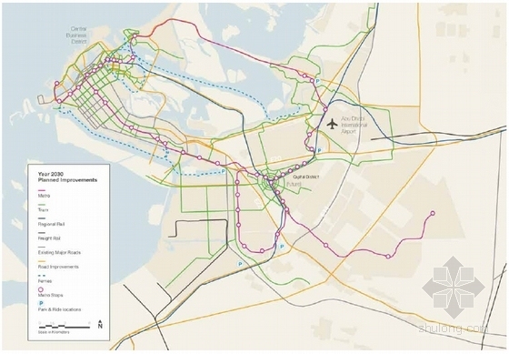 [国外]“中心性”城市区域景观规划设计方案-道路分析