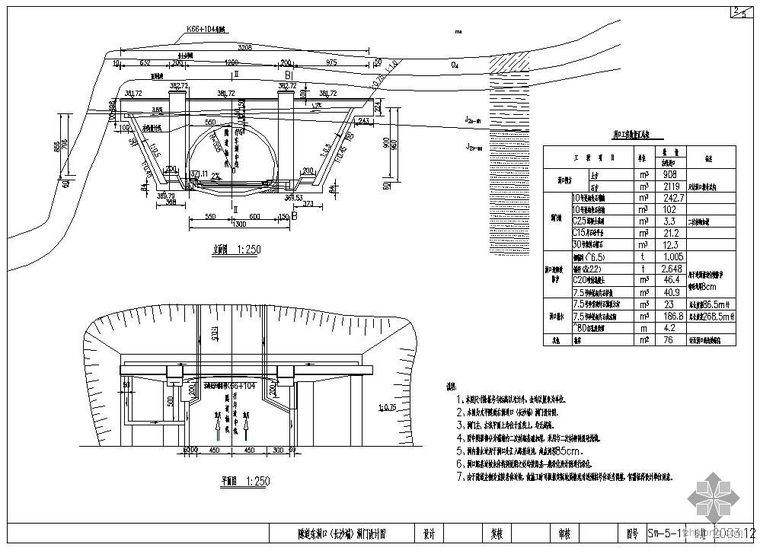 重庆市隧道施工图设计图纸_3