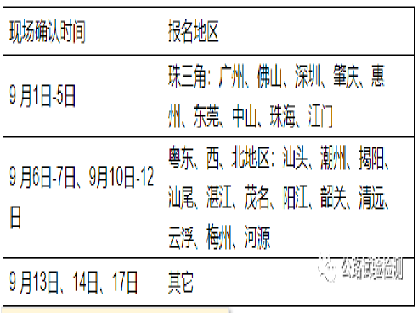 江苏施工员题库资料下载-12个省市发布“公路水运工程试验检测师”考试公告