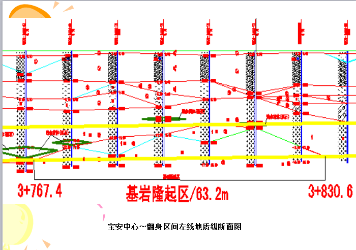 [中铁城轨公司]复合地层盾构施工技术（共41页）-纵断面图