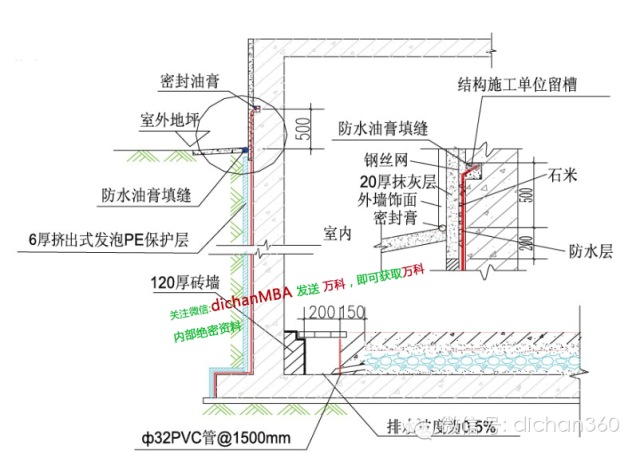 万科集团建筑构造与细部做法统一标准_14