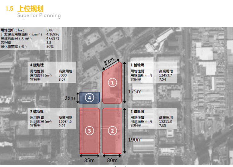 [广东]招商中外运长航物流中心设计方案-上位规划