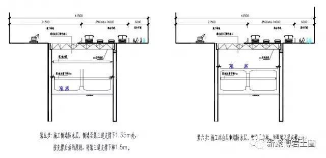 地铁车站施工方法汇总_9