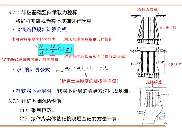 桥梁桩基础的设计及验算，这些你都该会！_58