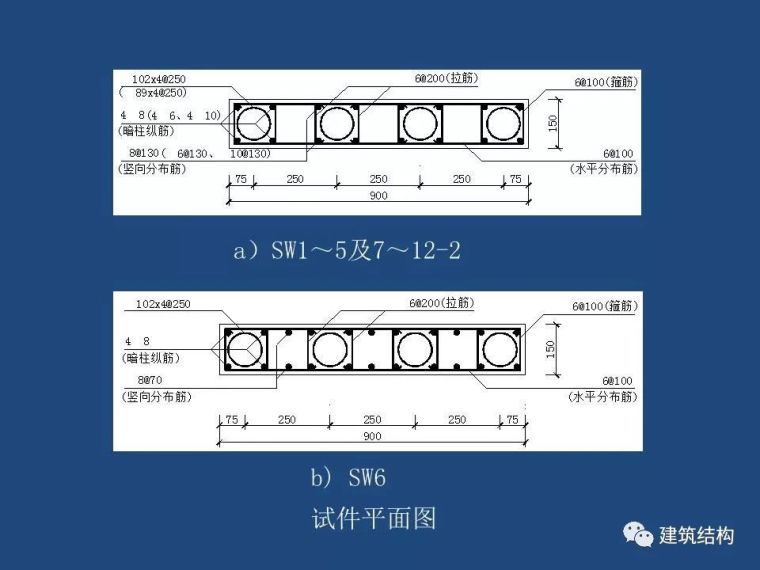 方小丹：钢管高强混凝土剪力墙的试验研究及应用_7