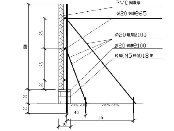 施工组织总平面图布置图资料下载-[广州]珠江新城道路工程市政排水施工组织设计