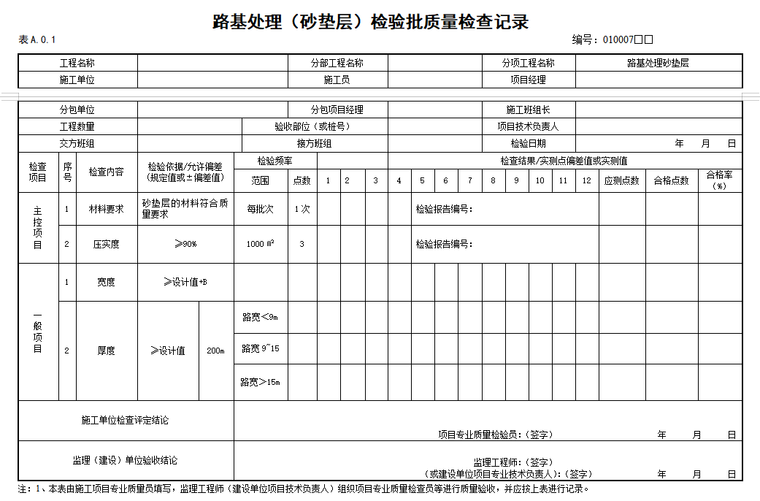 市政道路工程监理资料表格全套-路基处理（砂垫层）检验批质量检查记录