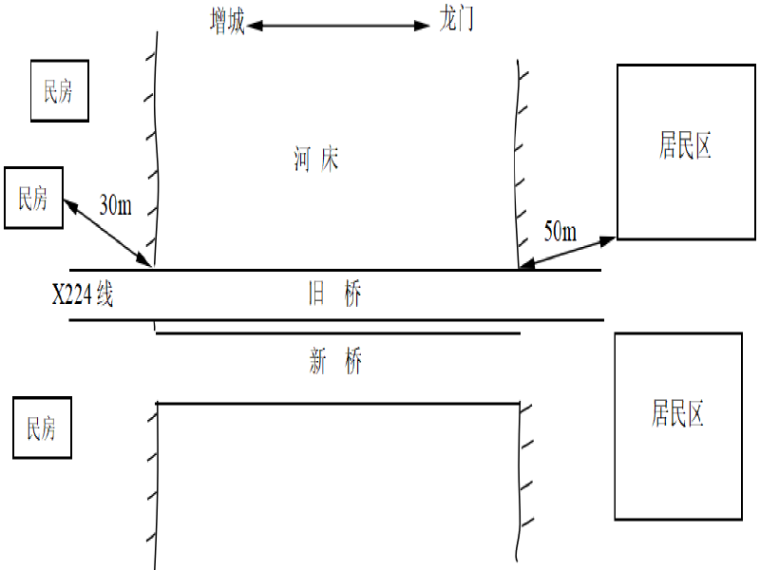 ​大桥改建工程之老桥爆破拆除设计和施工方案_2