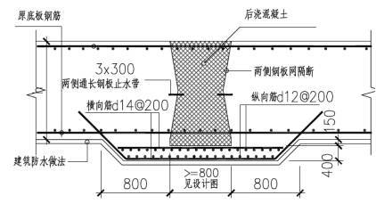 一图|后浇带独立支撑体系_9