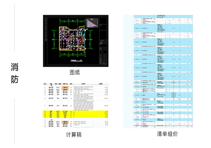 甲方、咨询、施工造价经理，手把手教0基础独立做安装造价_24