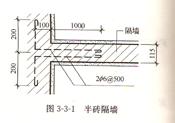 建筑结构与构造（楼地层、楼梯、门窗、屋顶）_4
