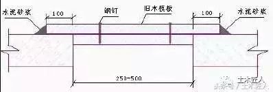 临边洞口防护标准化，附真实图片及施工尺寸_9