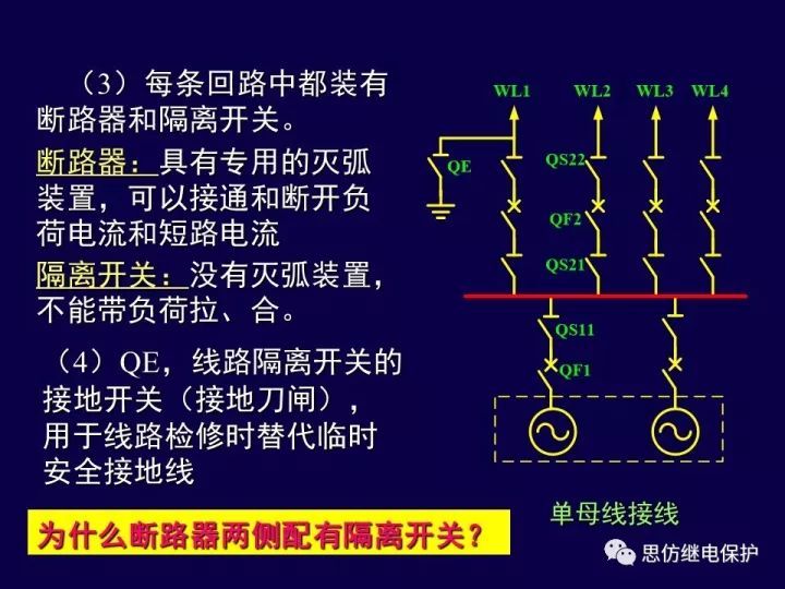 变电站一次接线图讲解_3