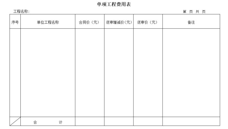 《建设工程结算书》模板-3、单项工程费用表