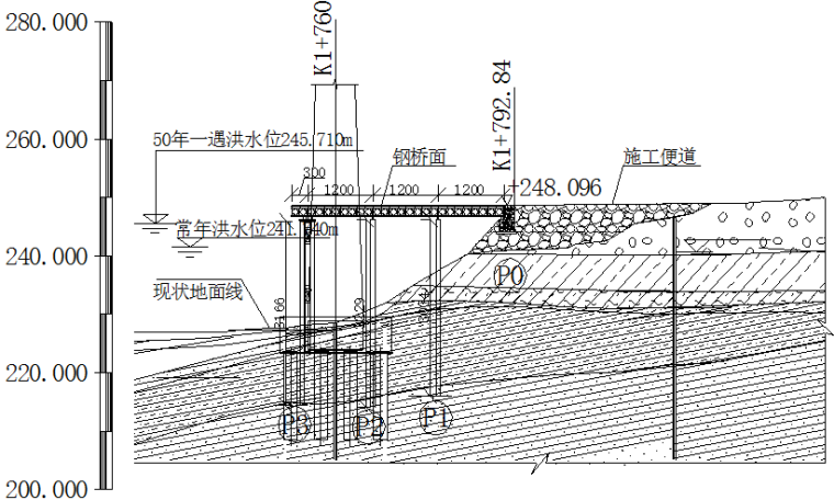 [泸州]矮塔斜拉桥(不对称拉索)施工组织设计(图文丰富，455页)_5