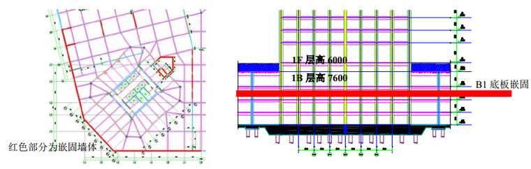 北京大望京村2号地项目618-1#楼结构设计_3