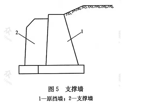 竖向设计的总结-18.jpg