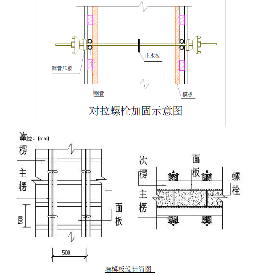 某有限公司消防水池及泵房施工方案32页_5