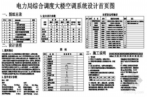 综合能耗计算资料下载-某电力局综合楼空调施工图