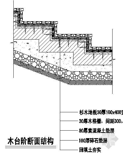 台阶挡墙结构资料下载-木台阶断面结构