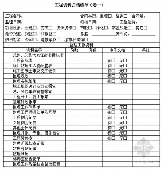 [上海]某监理公司监理工作指导手册（共80页）-工程资料归档清单（卷一） 