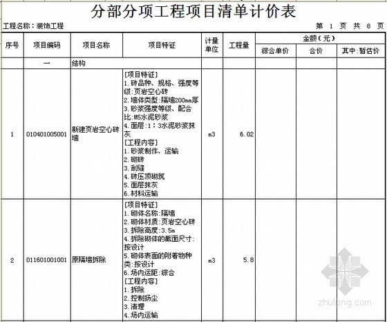 [重庆]镇中心幼儿园室内装饰及室外景观工程量清单计价实例(含施工图纸)-分部分项工程项目清单计价表 