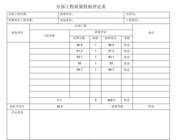 电气工程竣工资料（34页）_3