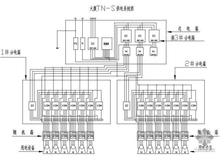 临时供电图资料下载-某大厦TN-S临时供电系统图