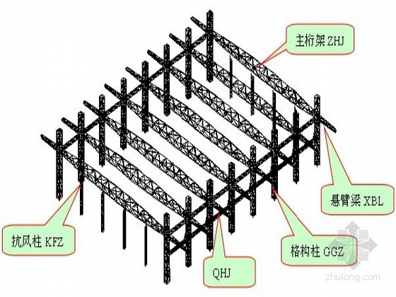 钢结构吊装监测监控资料下载-[北京]空间大跨度索托结构钢结构体育馆的结构体系与施工技术（附图）