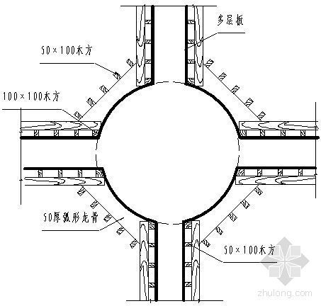 商业地下室施工方案资料下载-北京某商业楼地下室施工方案