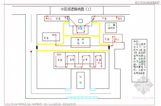项目部岗位架构图资料下载-[柳州]房地产物业安全管理手册