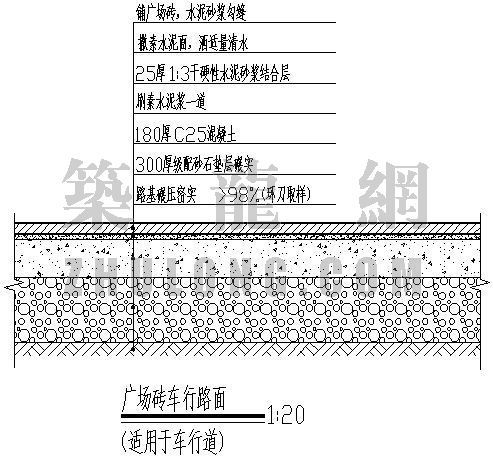 广场拼花铺砖做法详图资料下载-广场砖车行路面详图