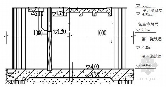 对拉螺栓节点图资料下载-[广东]水闸重建工程施工组织设计（节点图丰富）