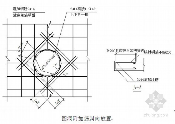 [天津]高层办公楼钢筋工程施工方案（滚轧直螺纹连接）- 