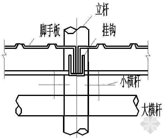脚手板接长示意资料下载-钢脚手板连接方式（钩挂式）