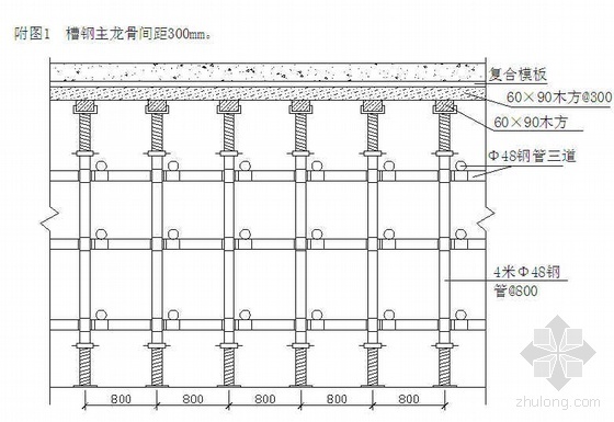 安全等级资料下载-抚顺某病房楼地下人防工程施工组织设计（附图）