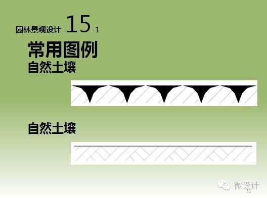 干货：景观施工图的绘制流程、注意事项以及相关规范详解_30