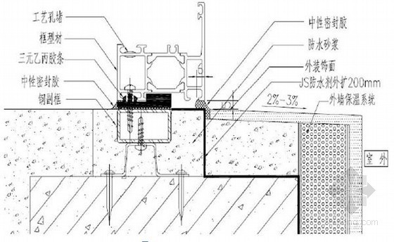 [知名地产]铝合金门窗监理手册（图片丰富）-三元乙丙胶条主副框安装节点 