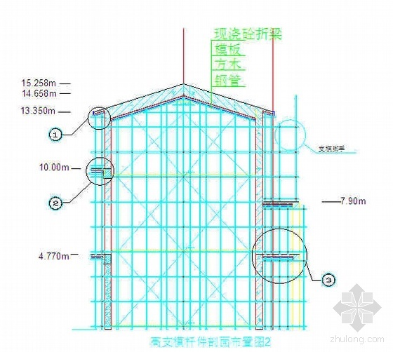 圆锥体高支模施工方案资料下载-江苏某办公楼屋面高支模施工方案