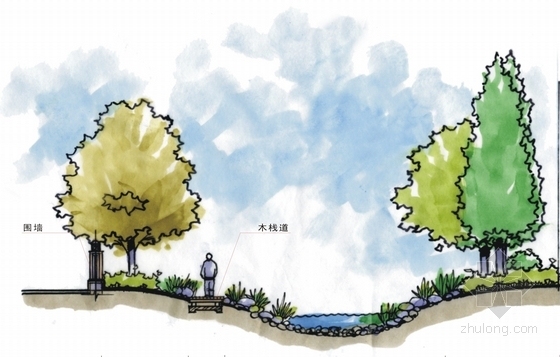 [杭州]英式风格高档居住区景观深化设计方案-手绘图