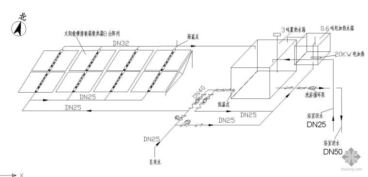 太阳能排水回水原理资料下载-某商务楼太阳能热水系统工作原理及示意图