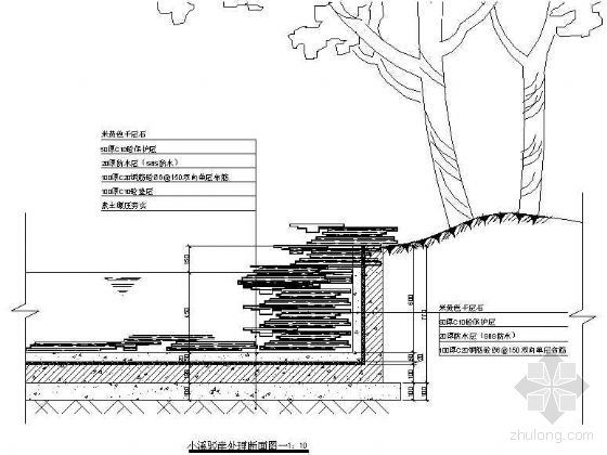 景观驳岸断面资料下载-小溪驳岸断面图一
