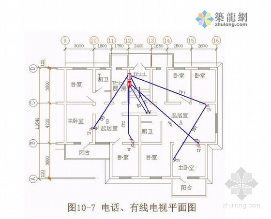 装饰预算全套含图纸资料下载-弱电预算实例(含图纸及计算式）