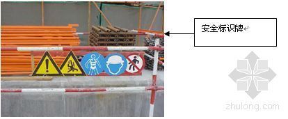 安全生产管理体系与措施资料下载-北京某制衣厂房工程安全生产保证措施