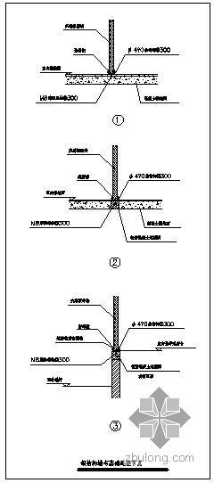 钢结构墙基础资料下载-某钢结构墙与基础连接节点构造详图