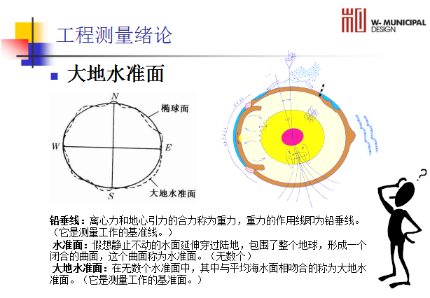 工程测量动画演示资料下载-工程测量学基础知识普及