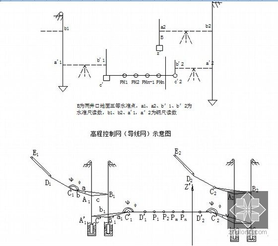 [河南]砂层地质明挖法地下两层单跨框架车站及盾构区间实施性施工组织